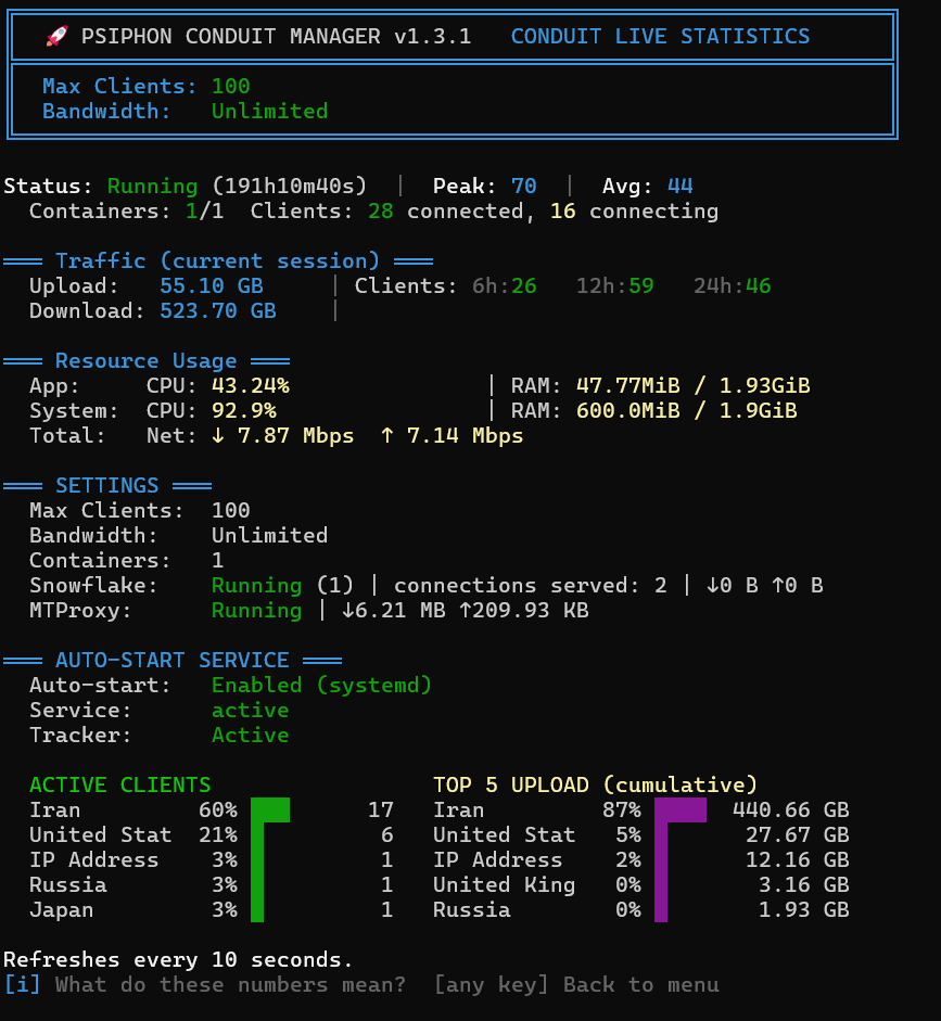 Live Stats