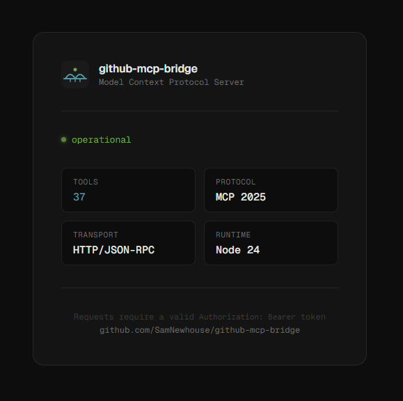 github-mcp-bridge status