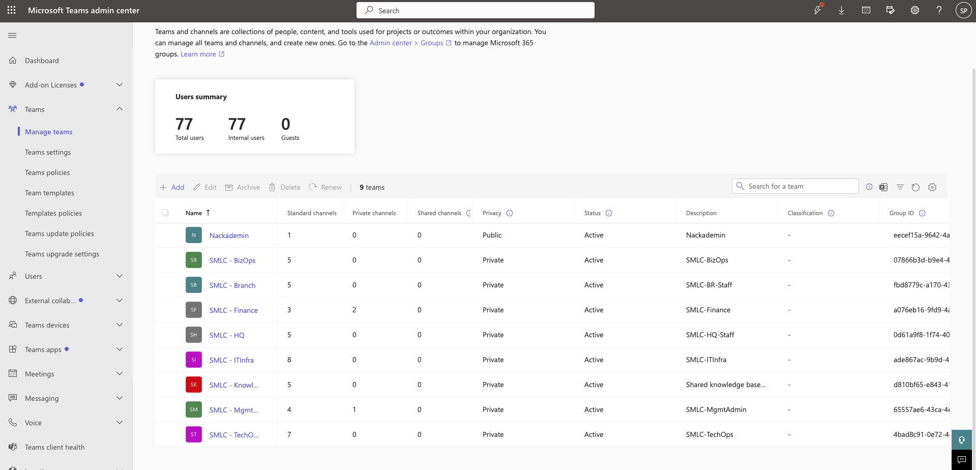 Microsoft Teams admin center showing SMLC teams