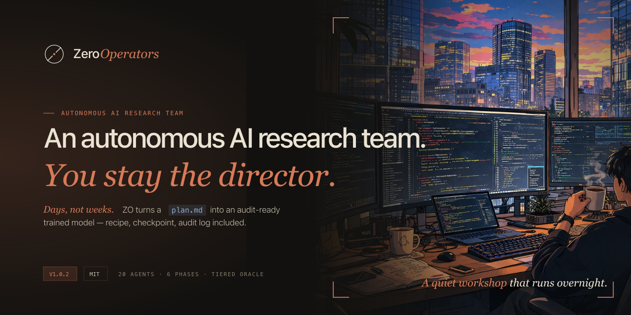 Zero Operators · An autonomous AI research team. You stay the director.