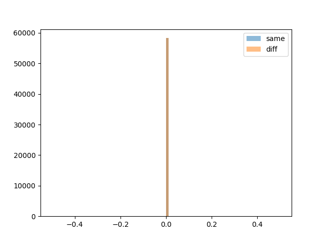 model_collapse