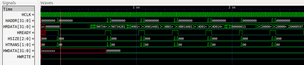 ibex waveform