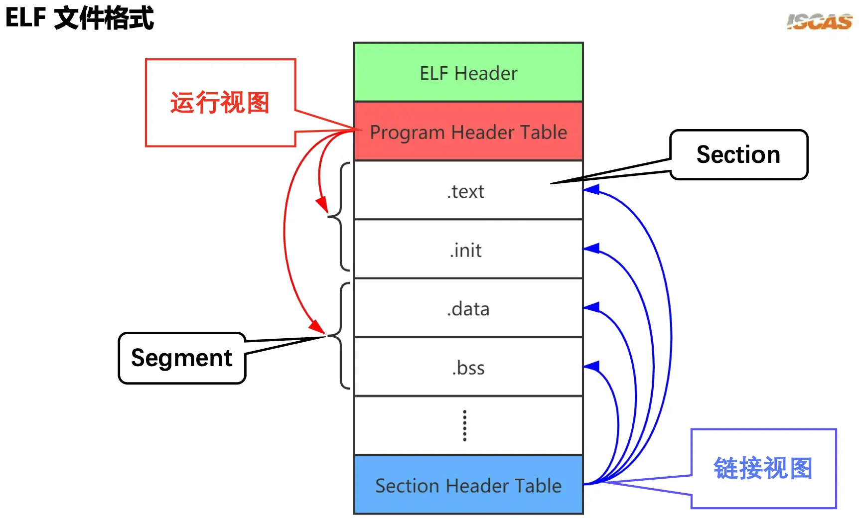 Screenshot 2024-03-24 at 23.08.29