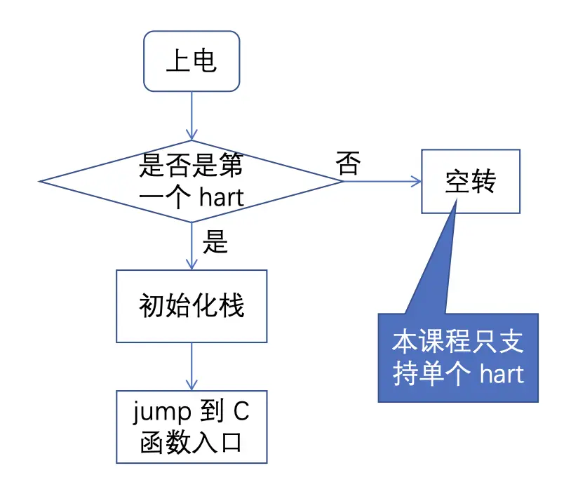 Screenshot 2024-03-25 at 00.01.39