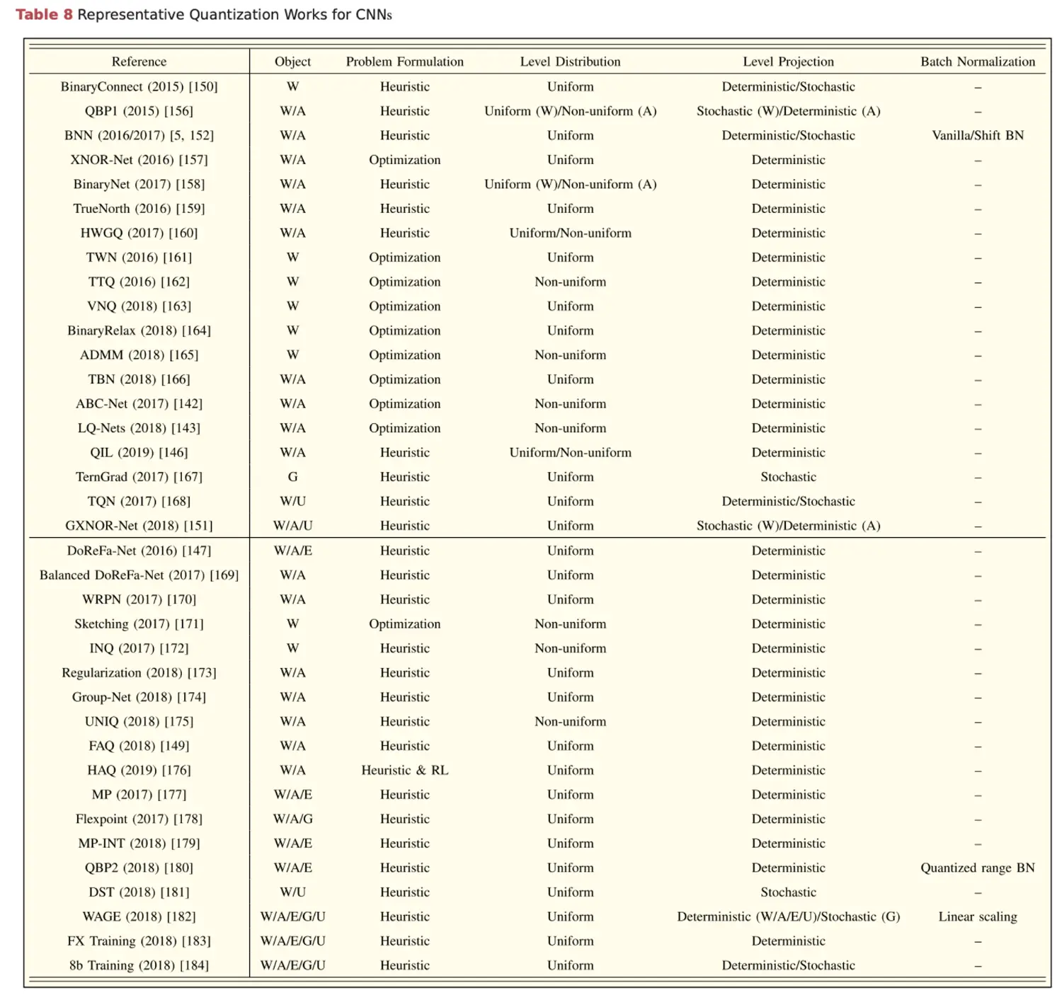 Screenshot 2024-04-14 at 13.33.37