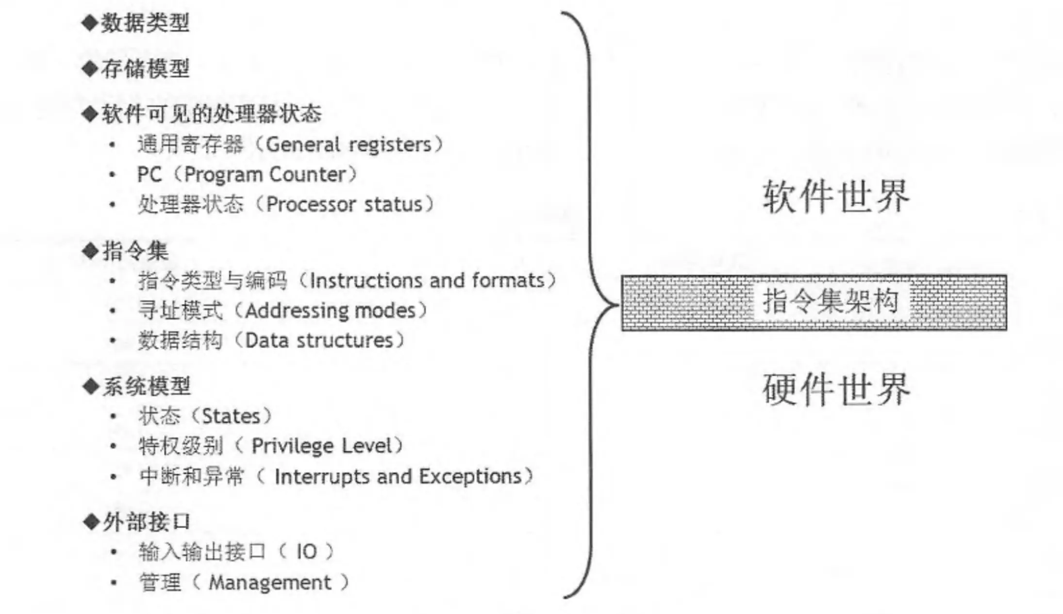 Screenshot 2024-04-14 at 14.40.41