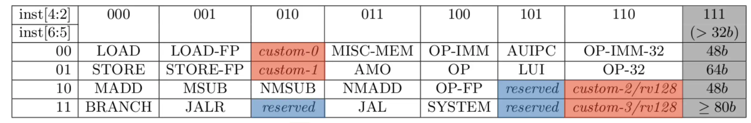 Screenshot 2024-04-14 at 14.42.01