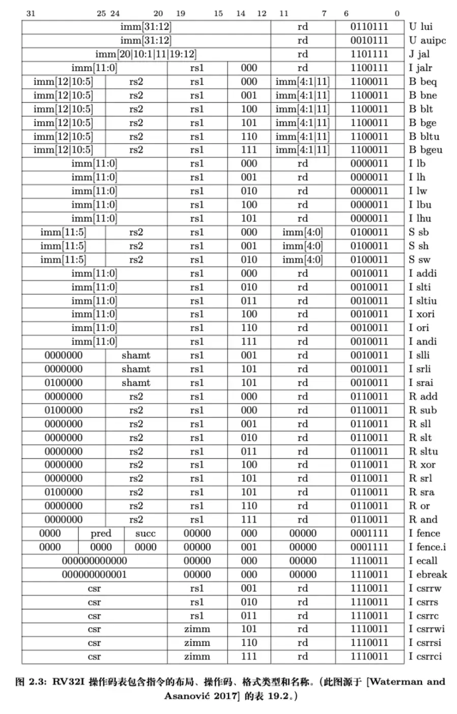 Screenshot 2024-04-14 at 14.42.34