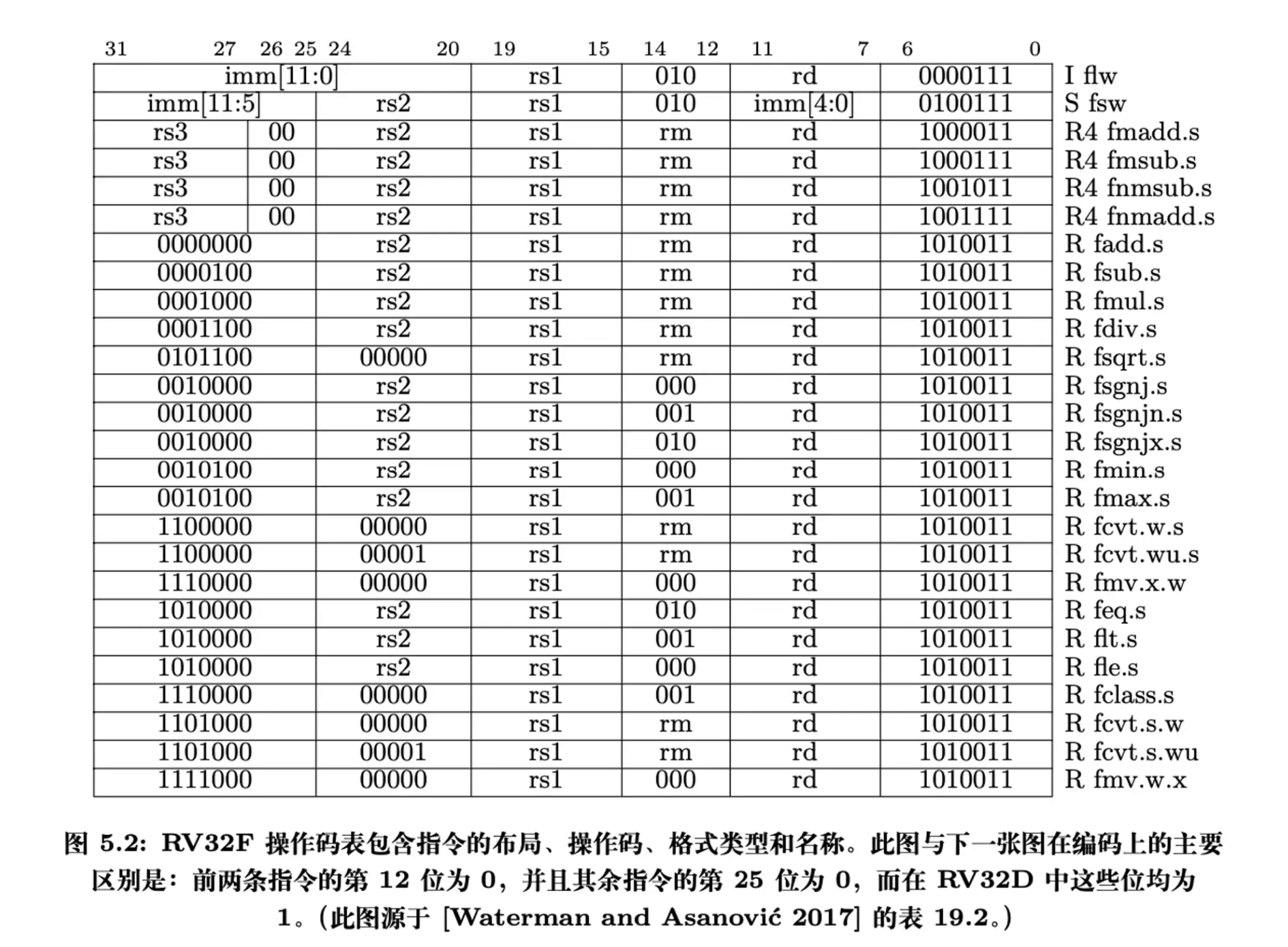 Screenshot 2024-04-14 at 14.43.11