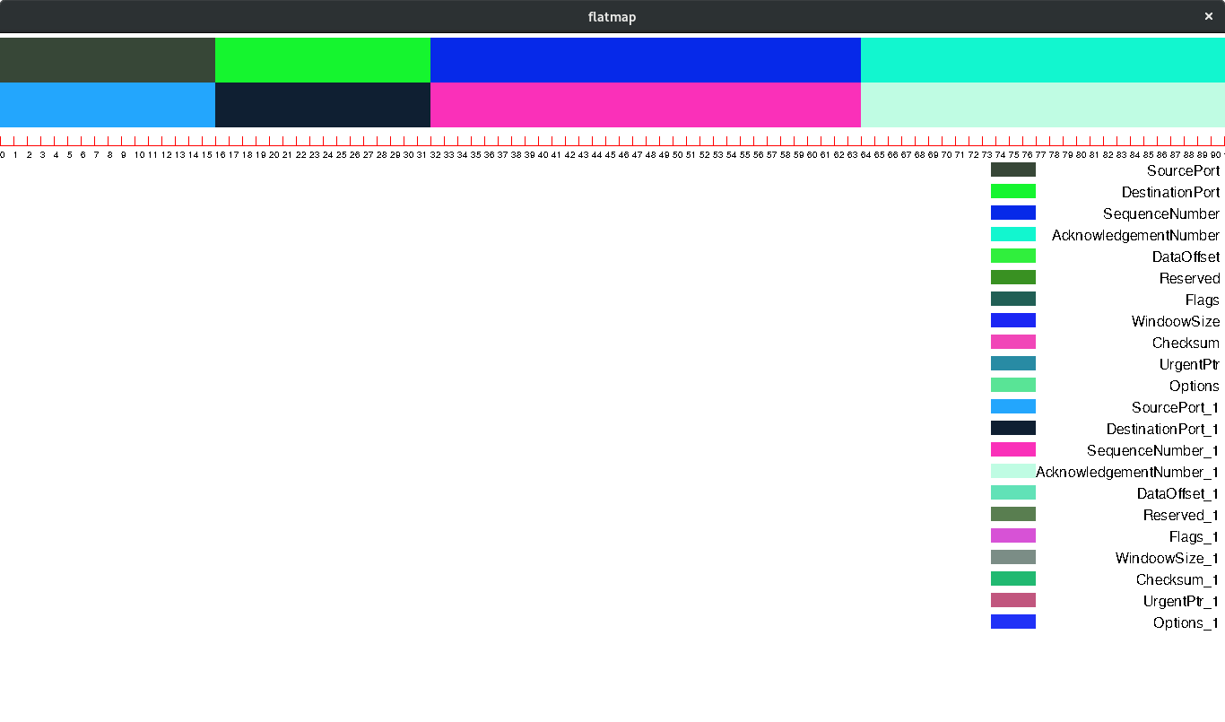 Flatmap TCP example