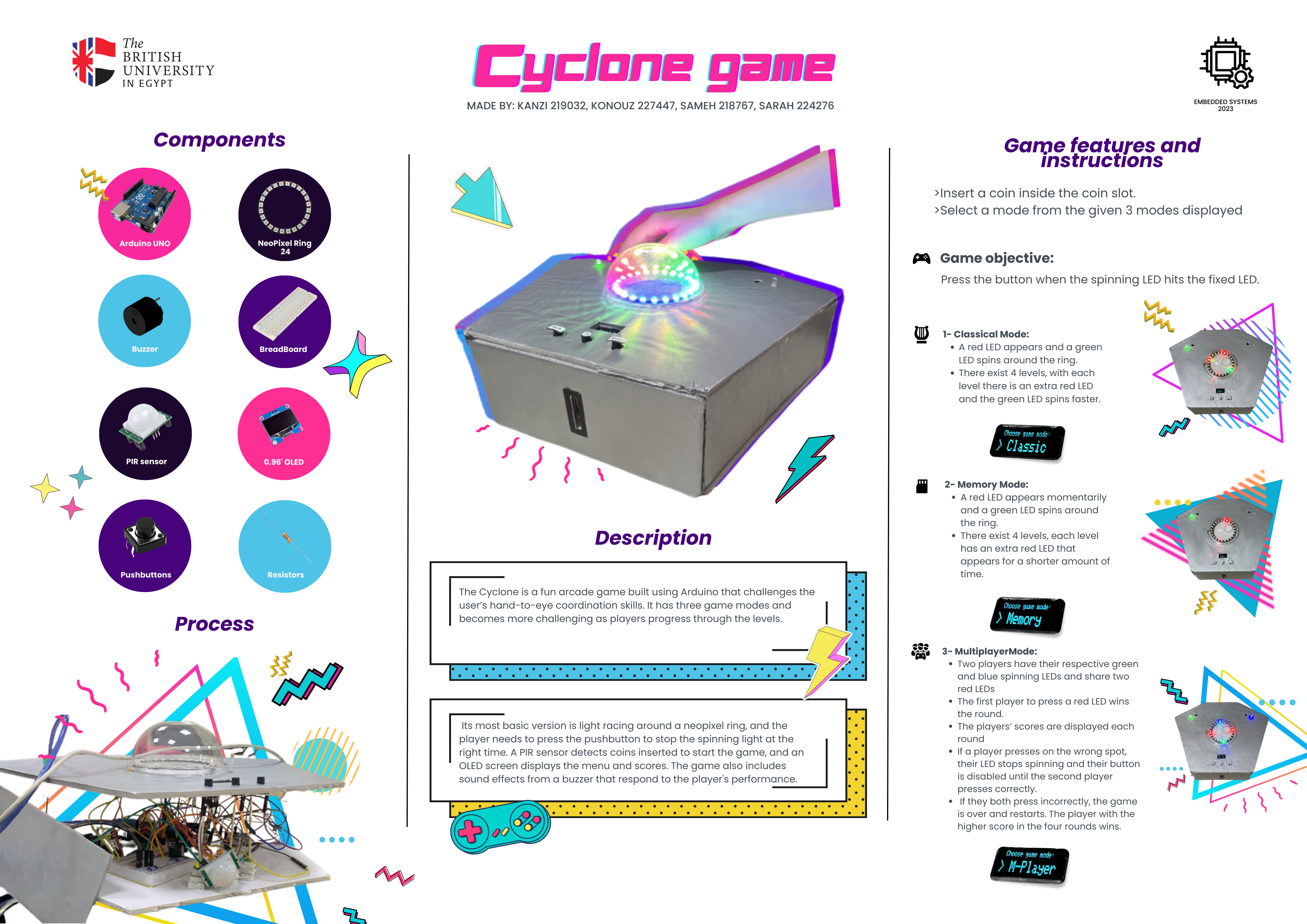 Cyclone Project Poster