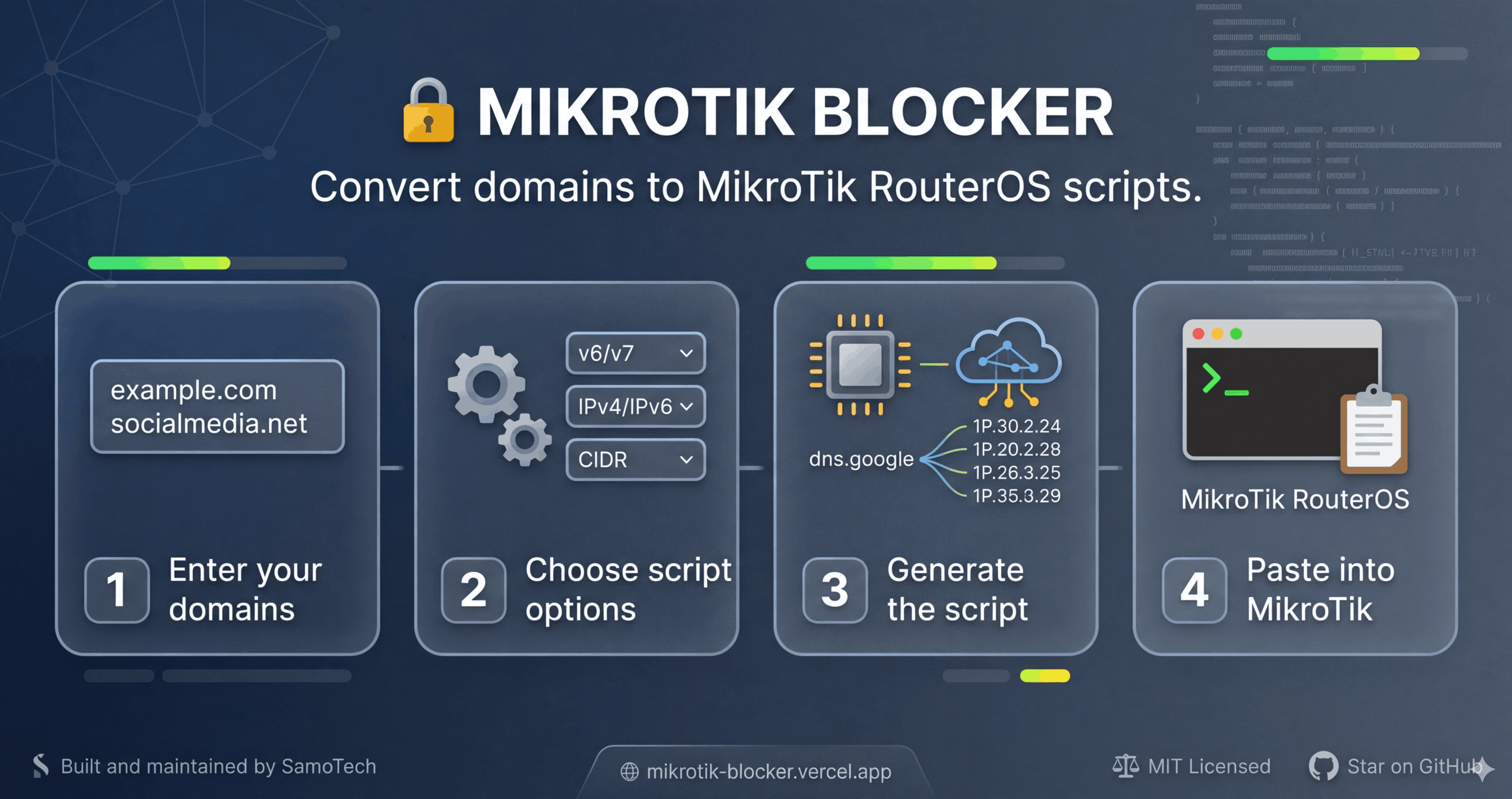 MikroTik Blocker