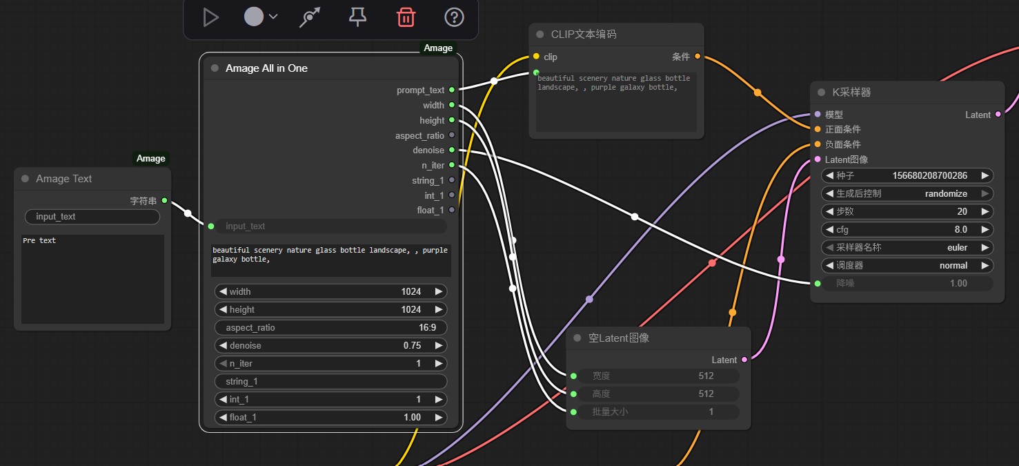 Text Nodes
