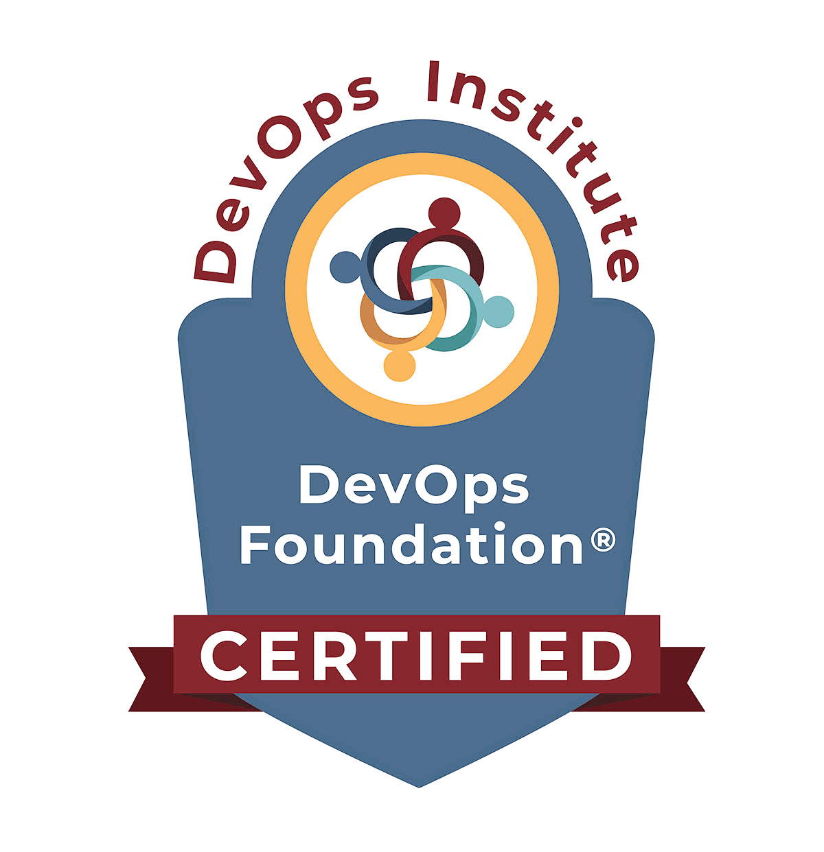 DevOps Foundation® Certification
