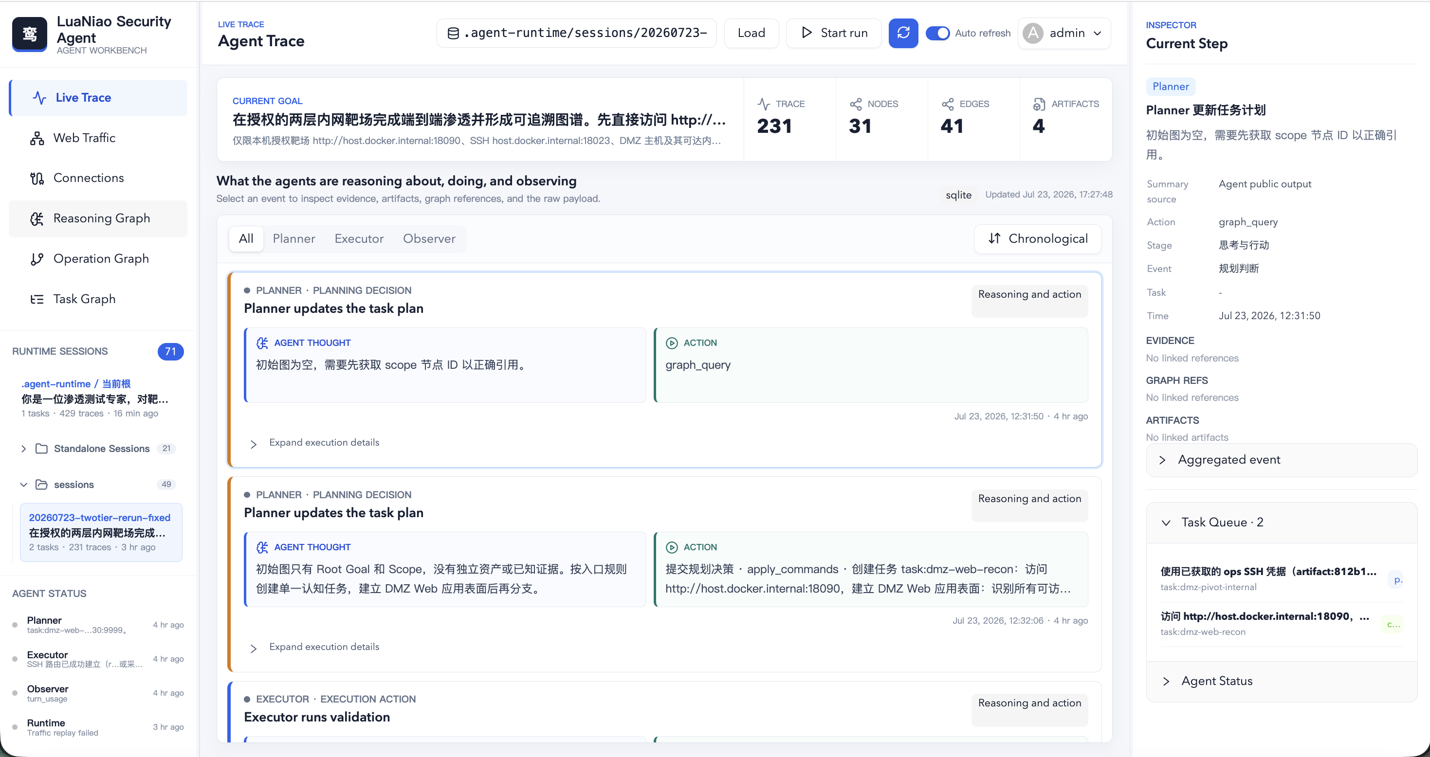 LuaN1aoAgent v2 live Agent trace with reasoning, actions, artifacts, and runtime inspection