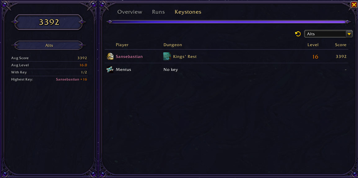 Dashboard — Keystones tab, Alts view