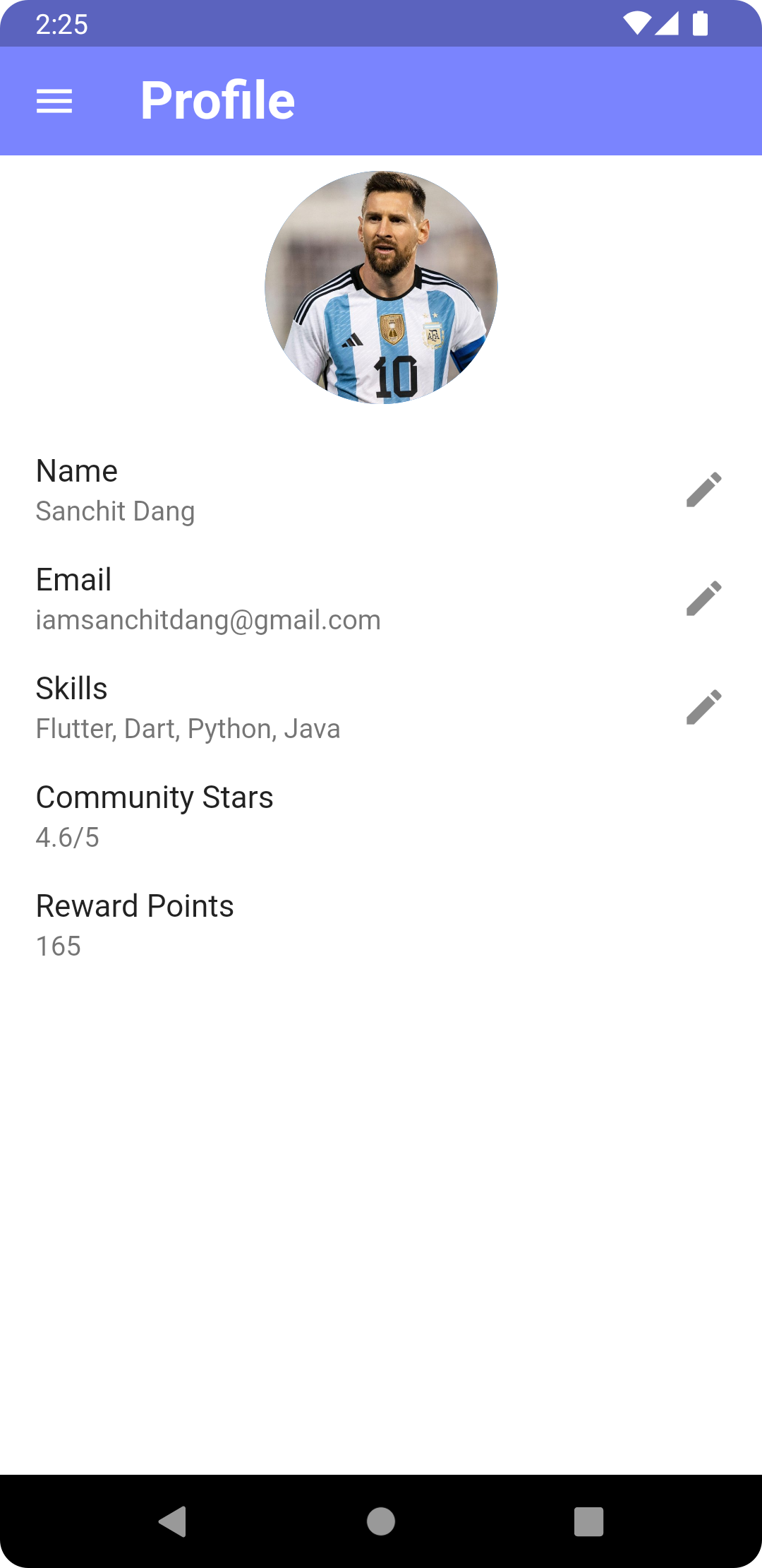 GitHub - SanchitDang/group_code