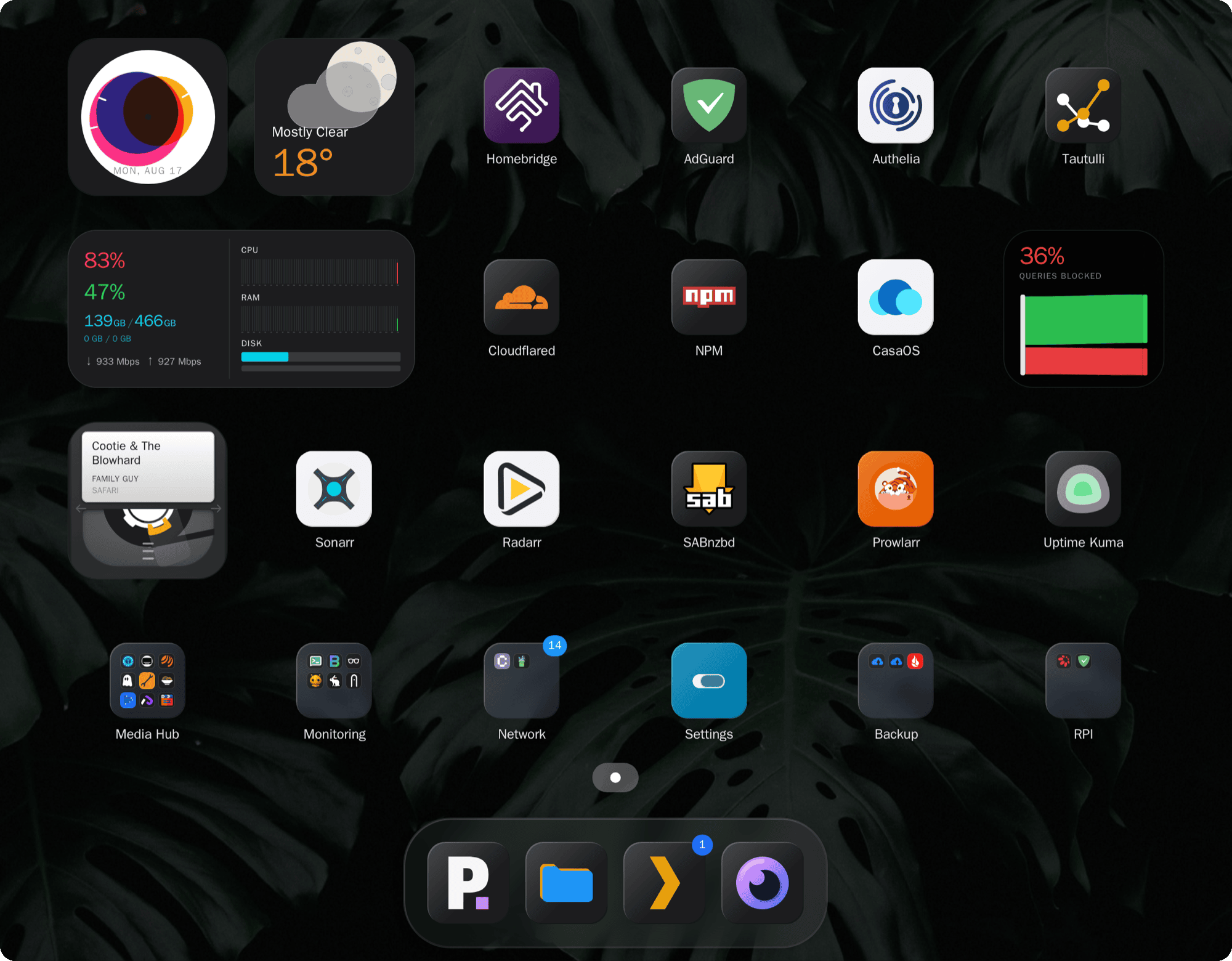 Stackyard dashboard