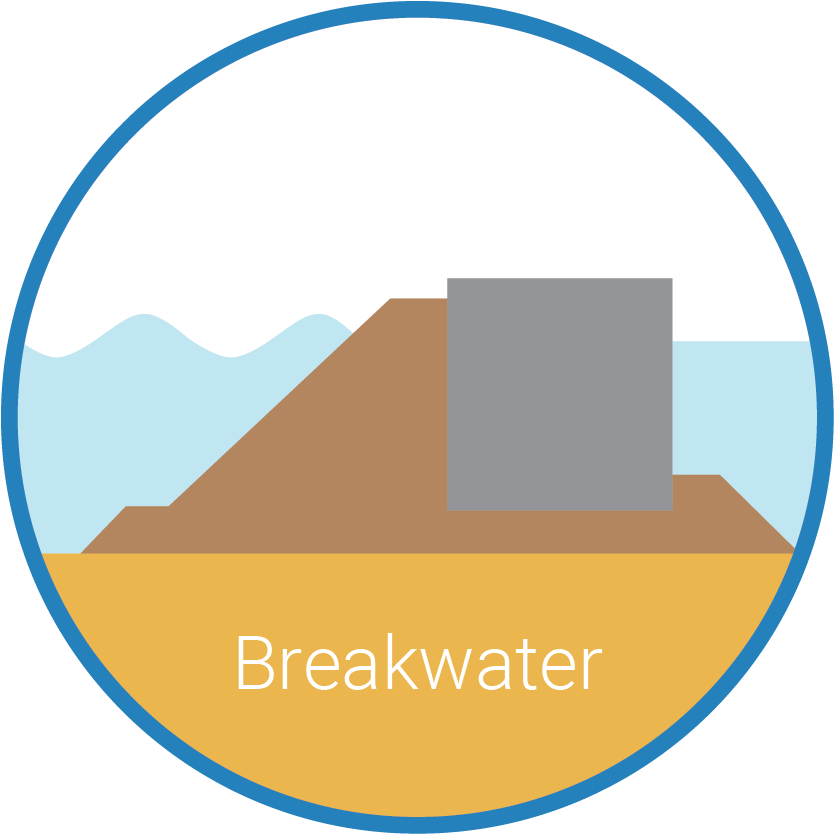 design of breakwater