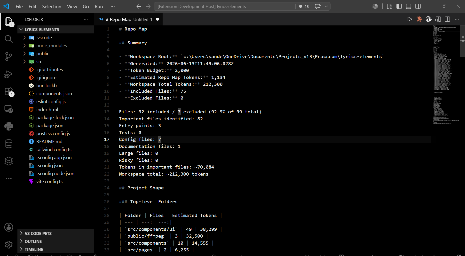 A TCalc repo map generated within a token budget