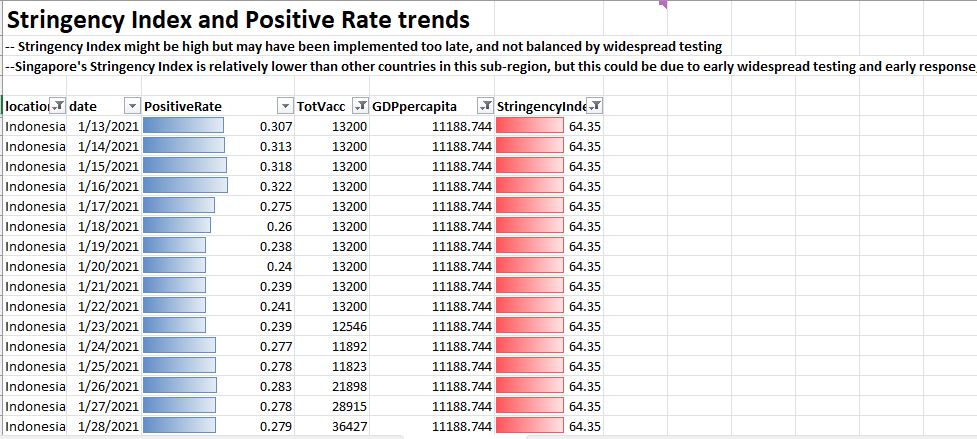 Screenshot_stringency_index