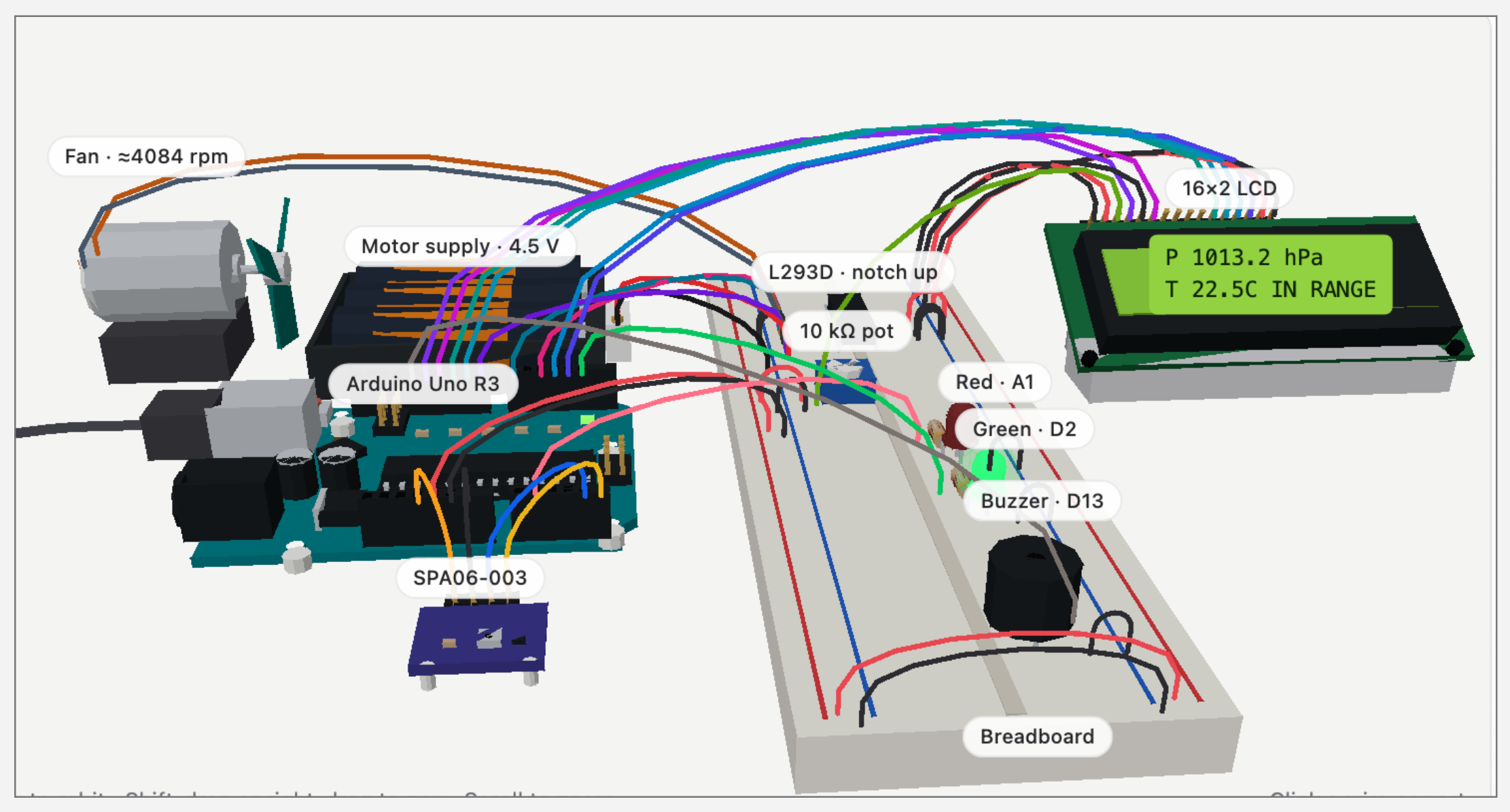The hardware: an Arduino driving a fan through an L293D motor driver, with a pressure sensor, an LCD reading live vitals, status LEDs and a buzzer. The fan stands in for a ventilator.