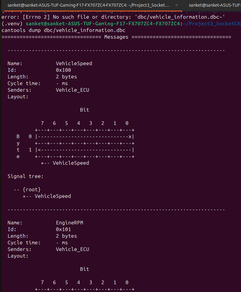 DBC Validation