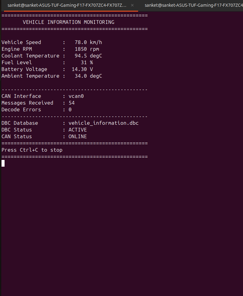 DBC Decoded Dashboard