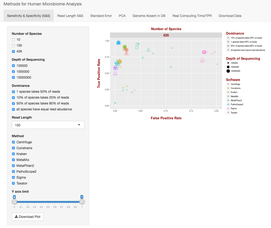 R Shiny app interface