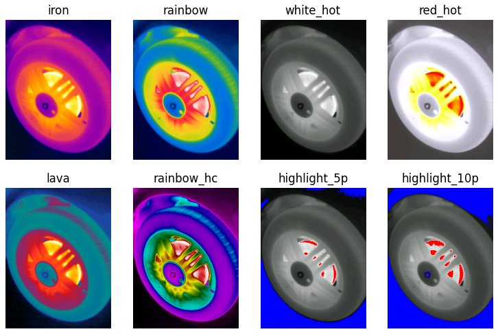 Palette examples