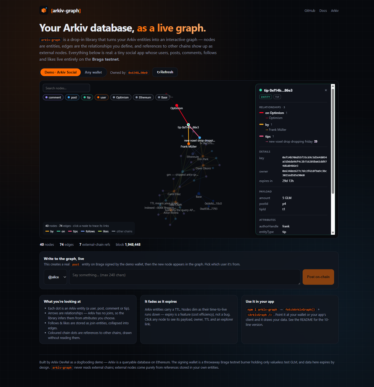 arkiv-graph