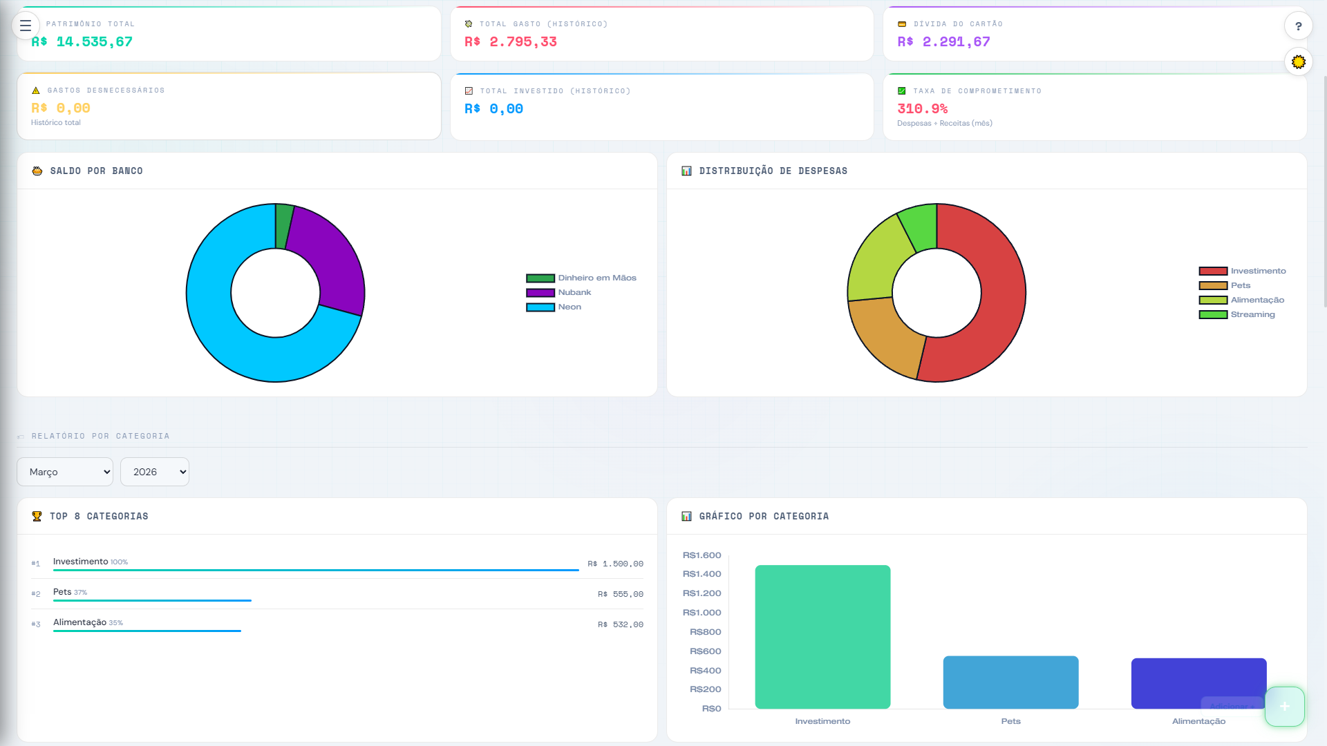 Organização Financeira