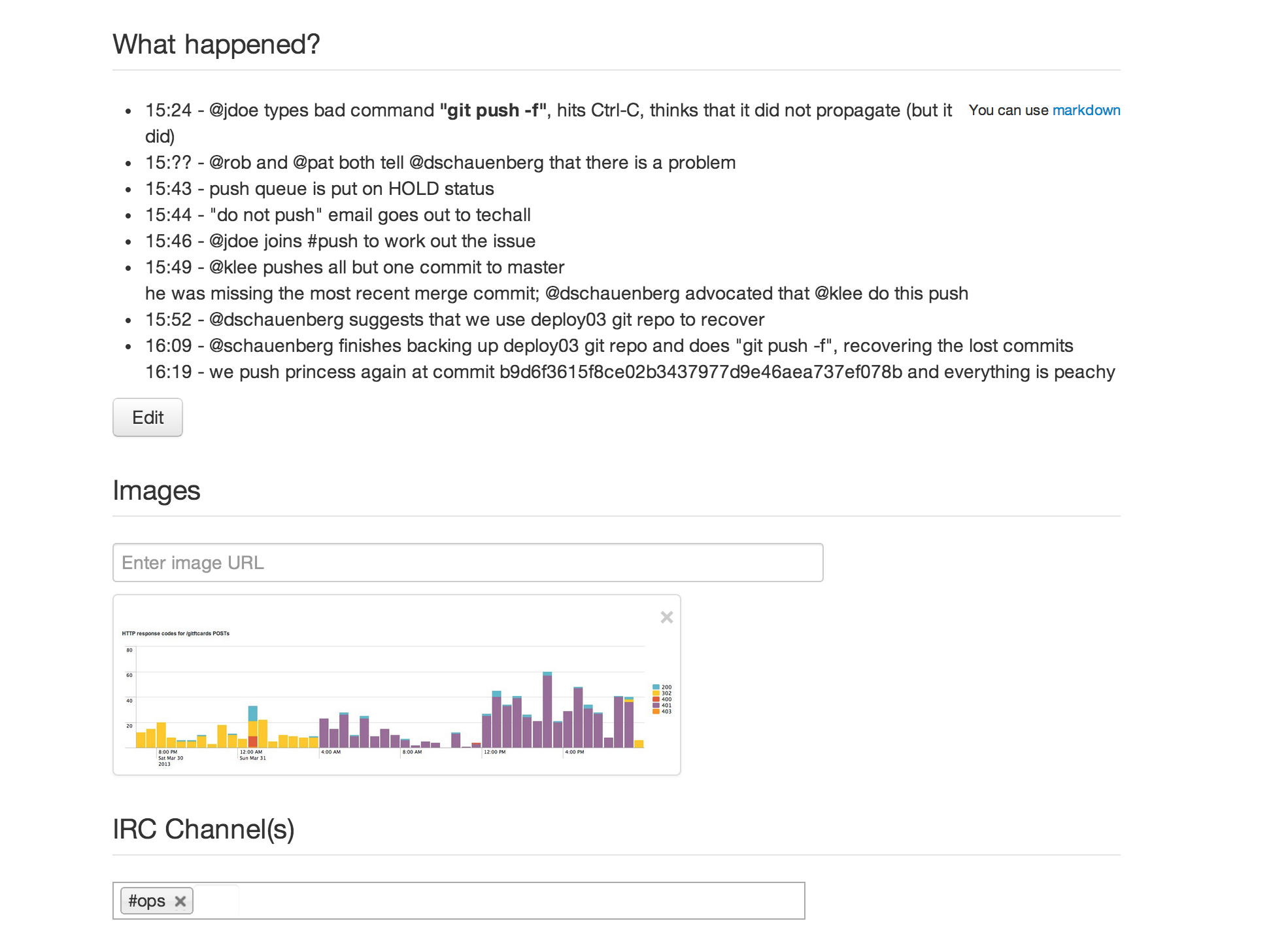 Timeline of events