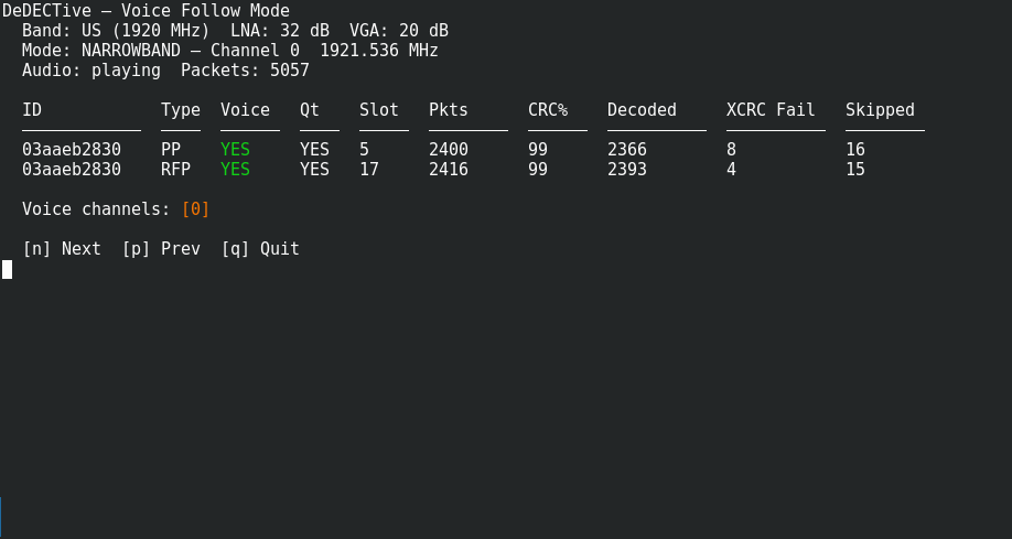 CLI — Декодирование активного вызова