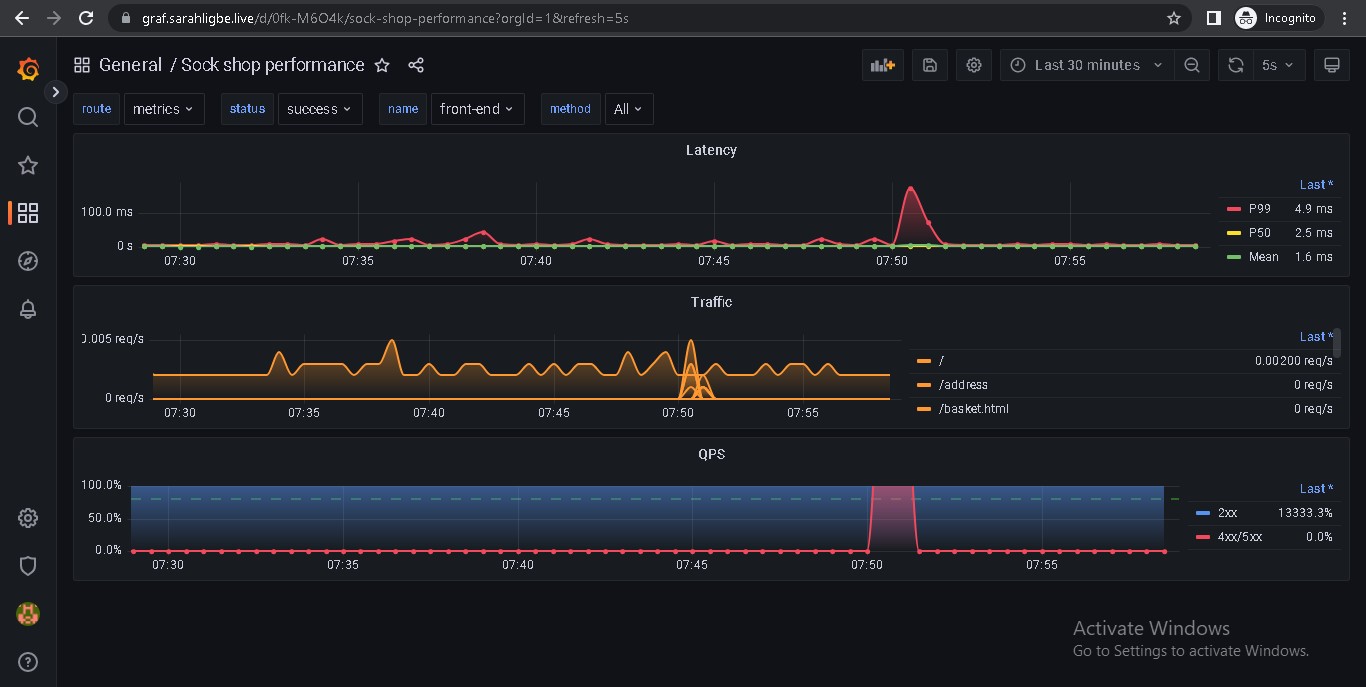 grafana-sock