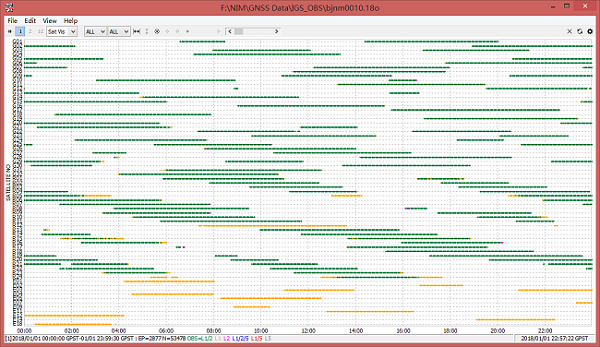 RTKPLOT-SatVis