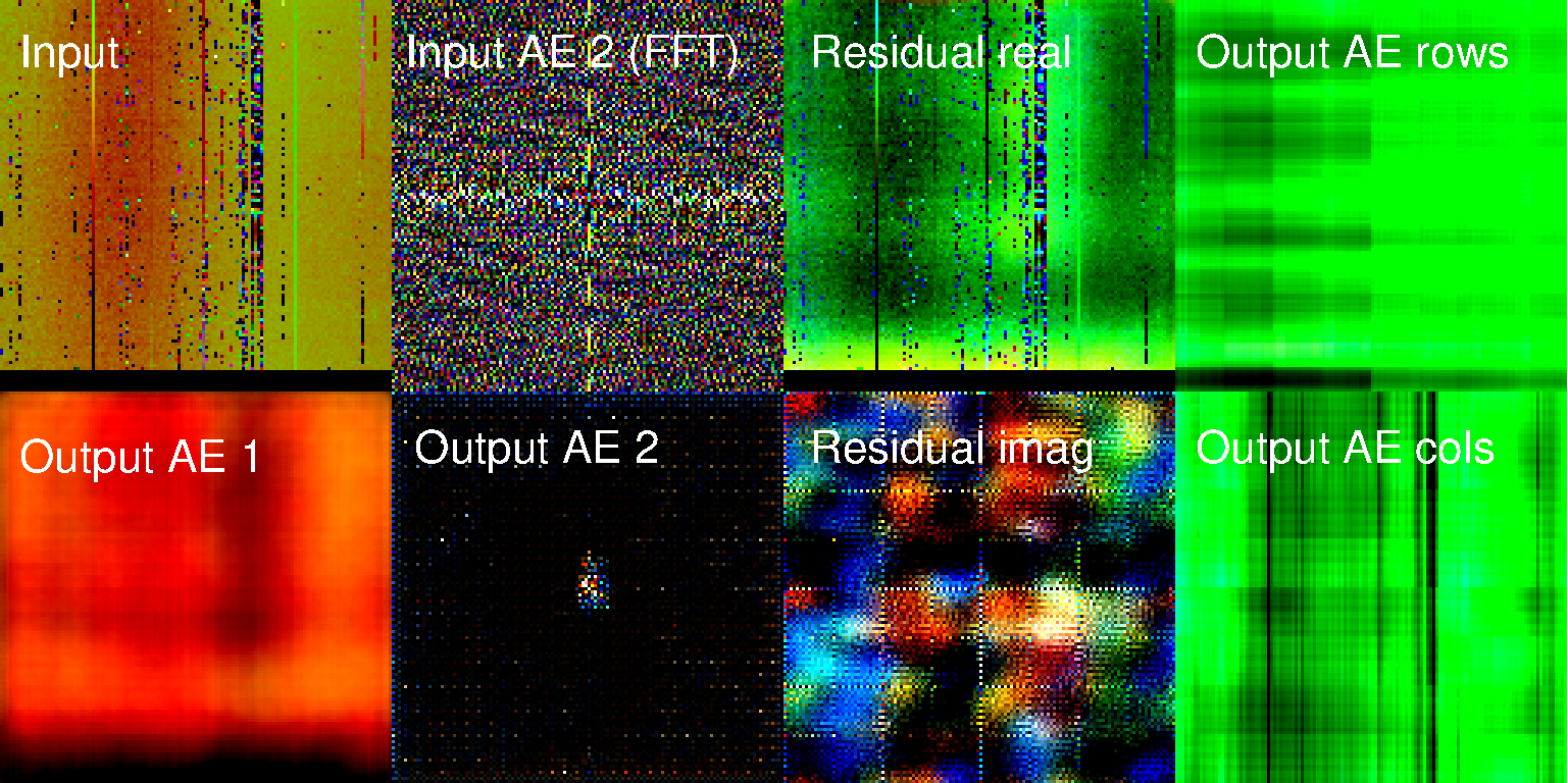 Example input/output