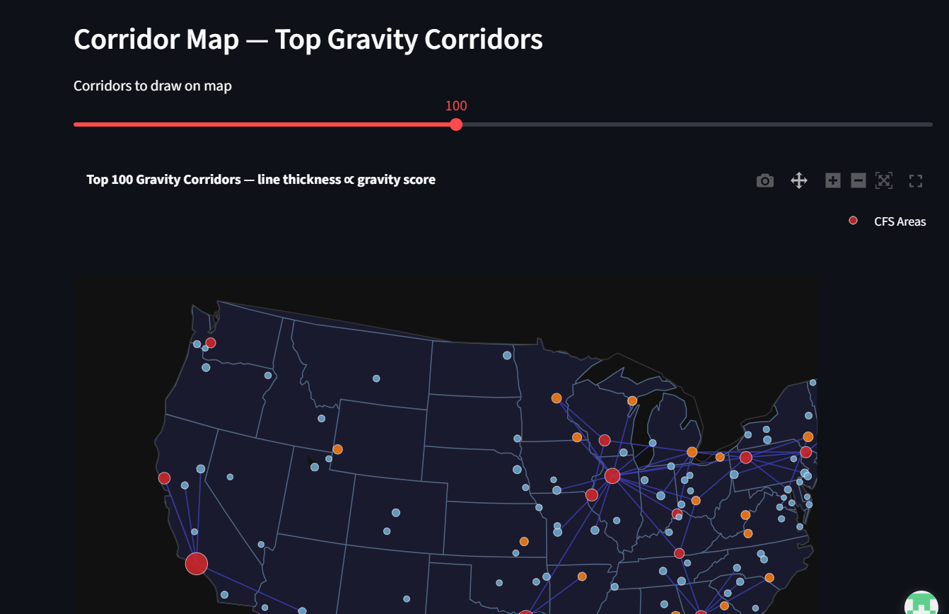 Gravity Corridors — Top 100 by Gravity Score