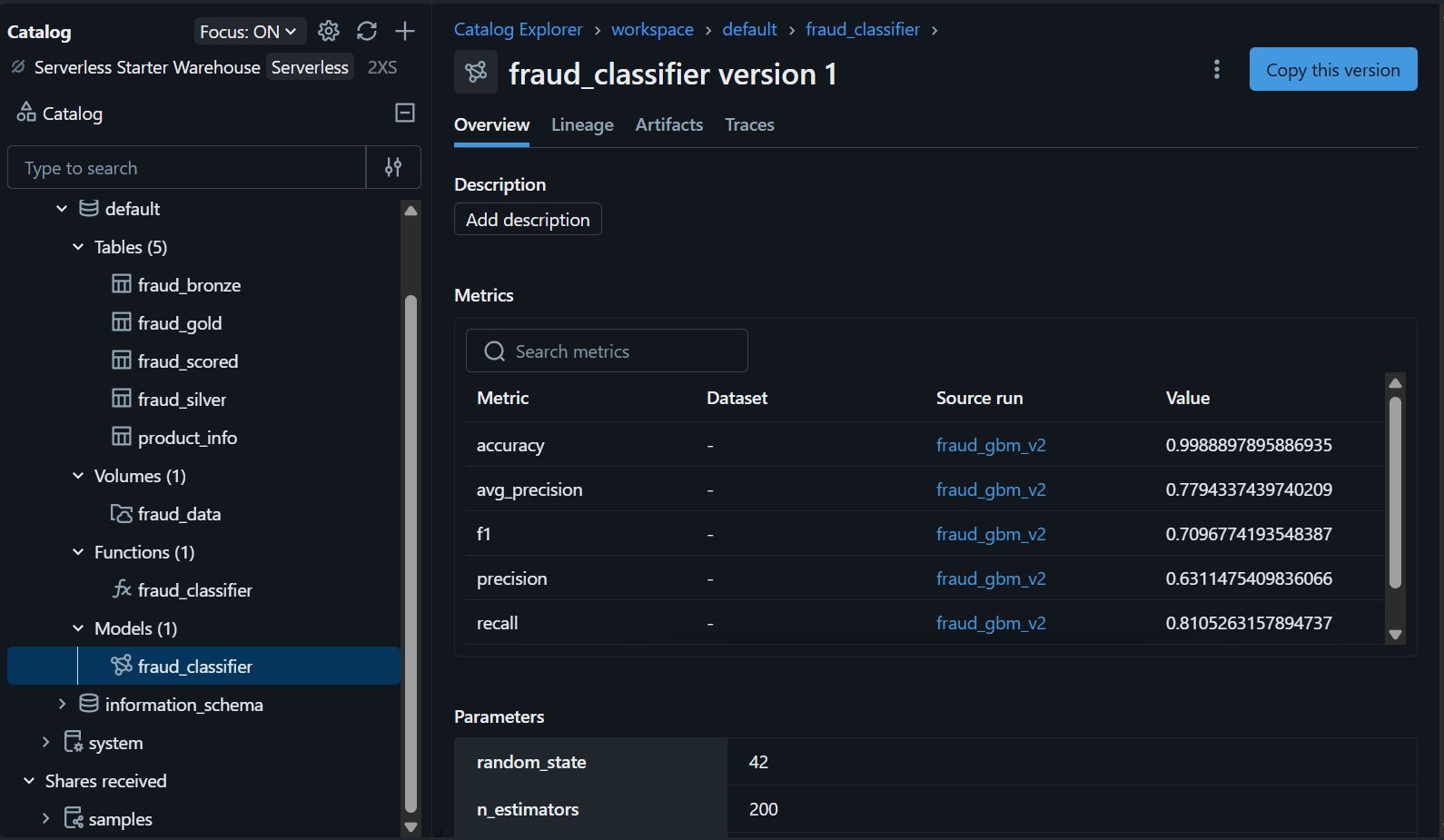 Unity Catalog Model Registry