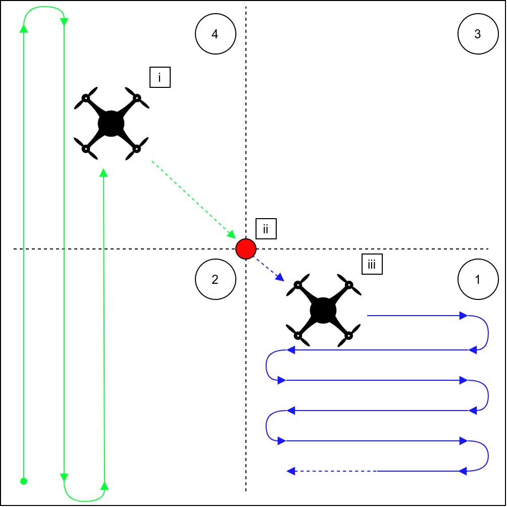 Weight-Based Exploration