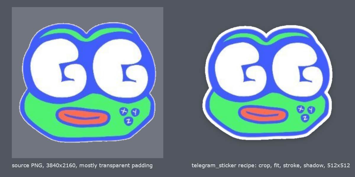 Sticker recipe: padded source on the left, finished 512x512 Telegram sticker on the right