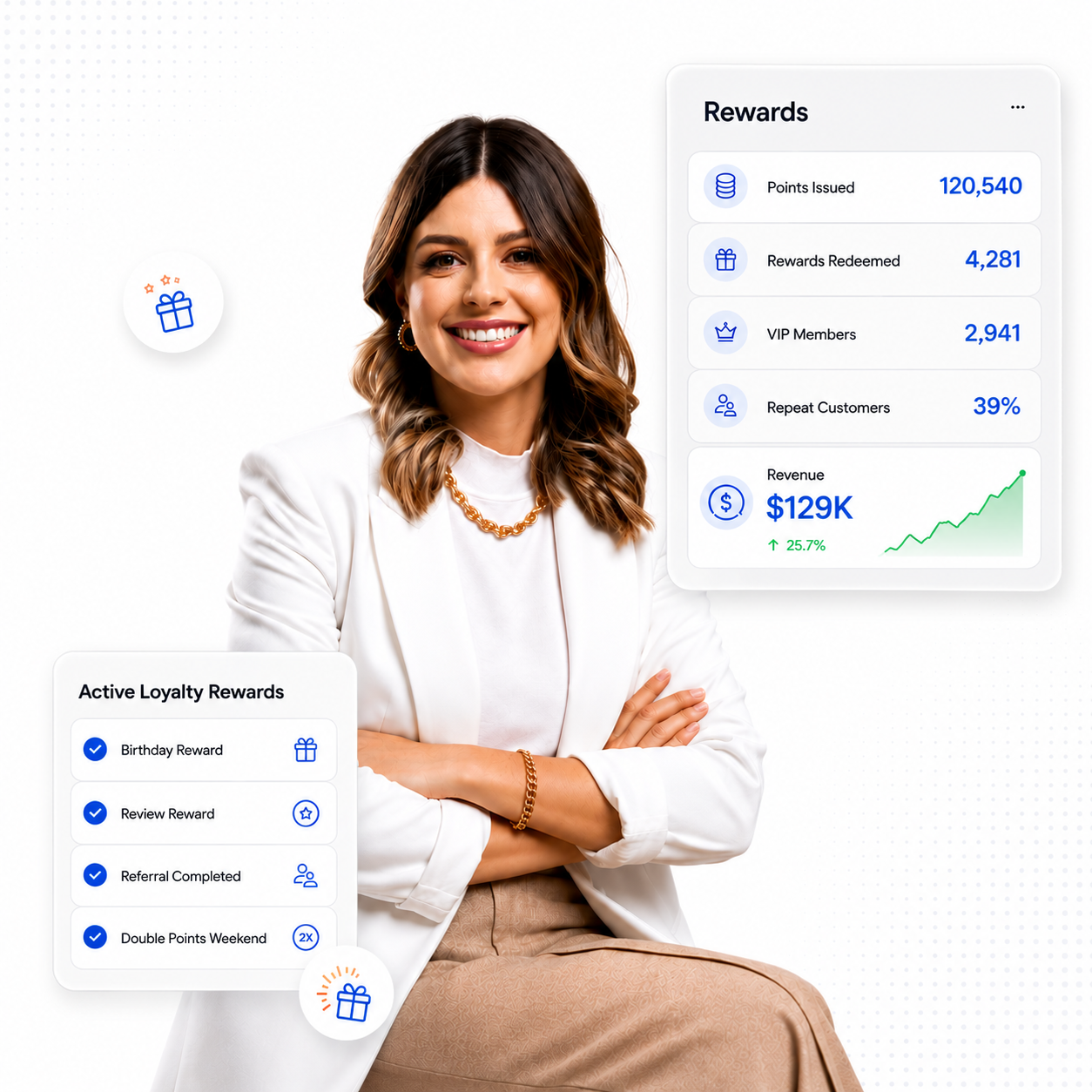 Retenzy Dashboard Preview