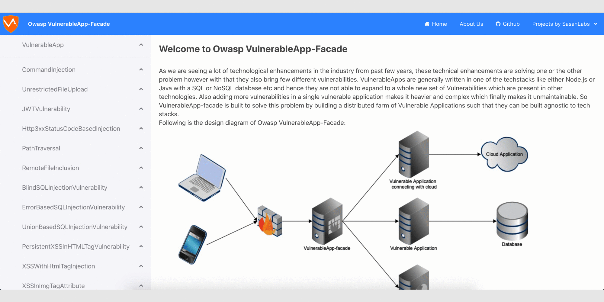 VulnerableApp-facade UI