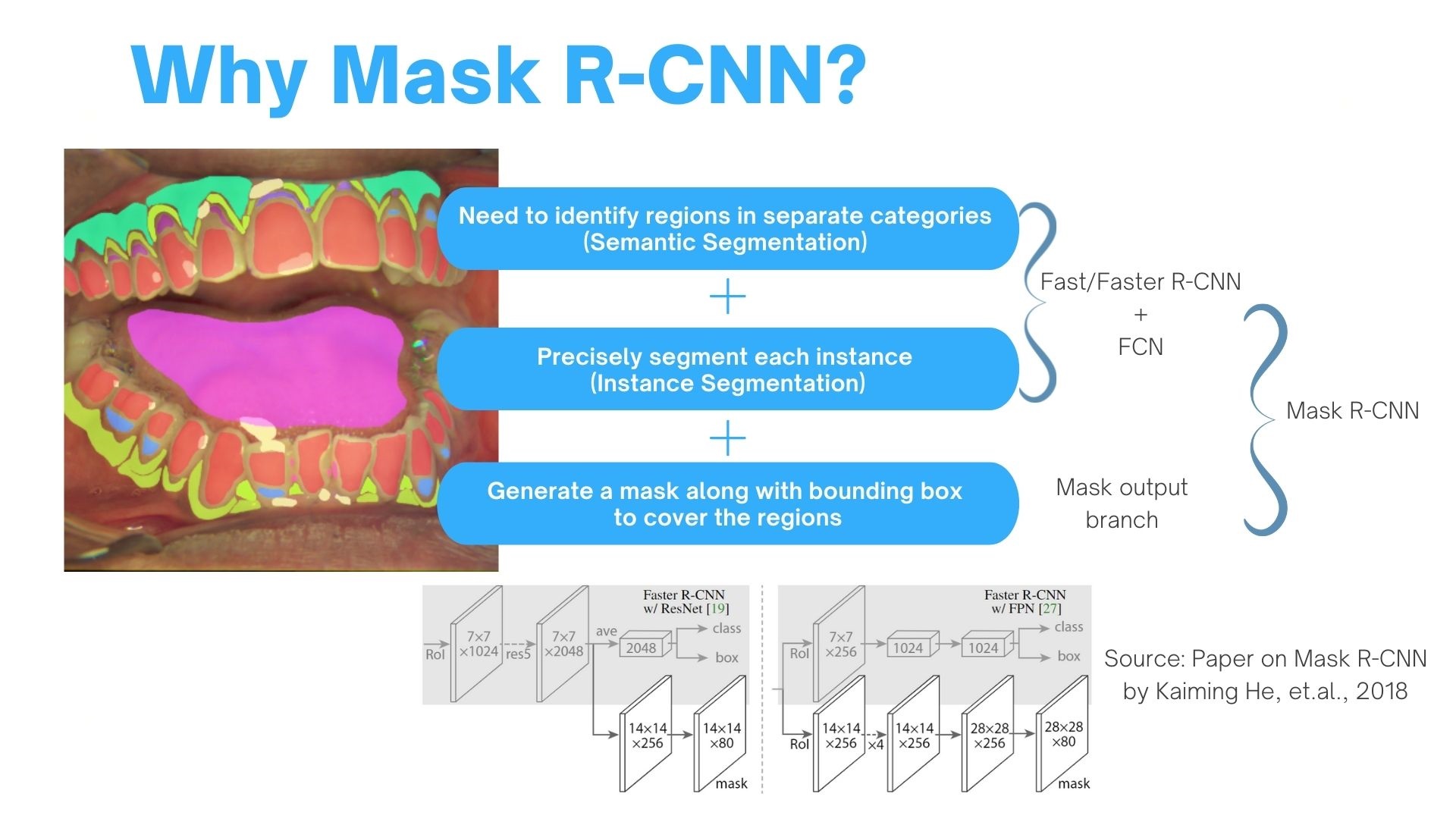 maskrcnn