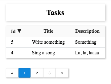 Pagination Example