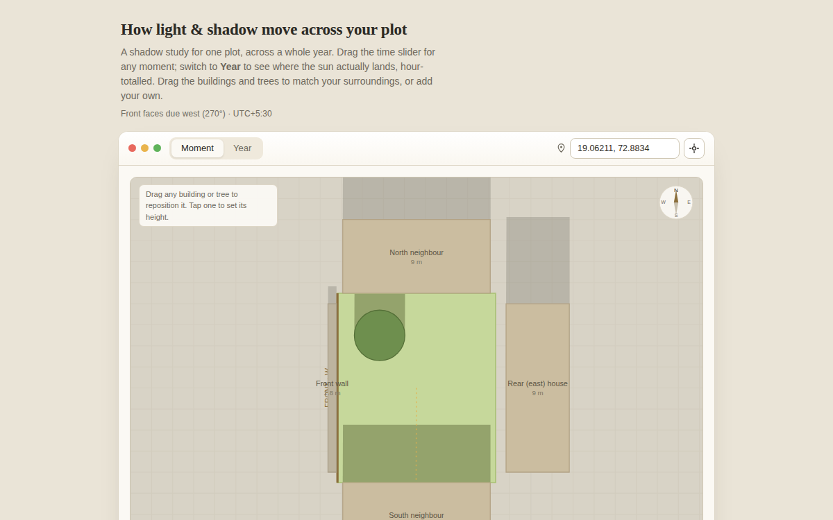 Plot Light Study
