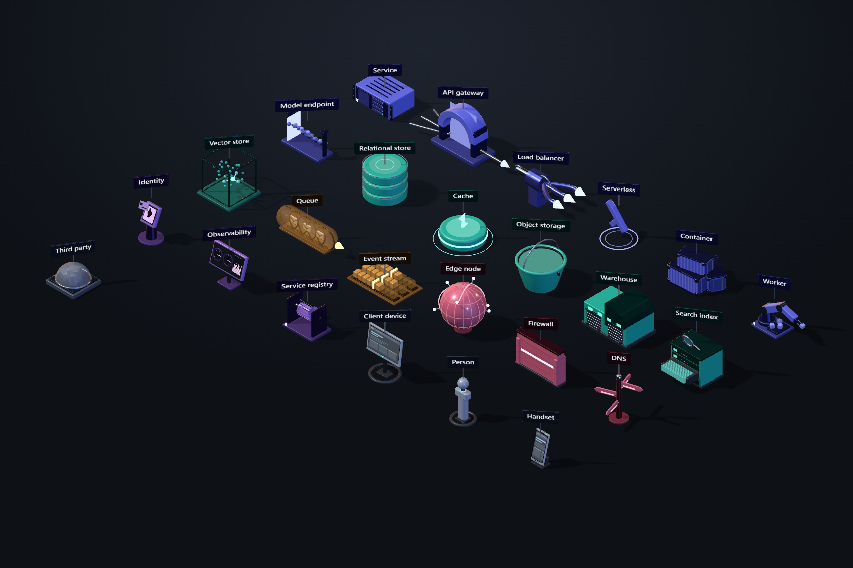 The 25 parts at palette size