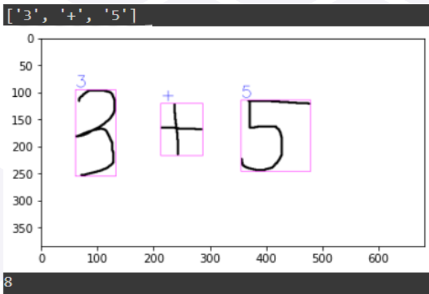 Output prediction