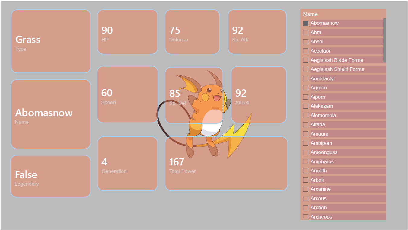 Pokédex